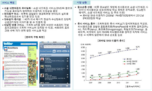 자료다운