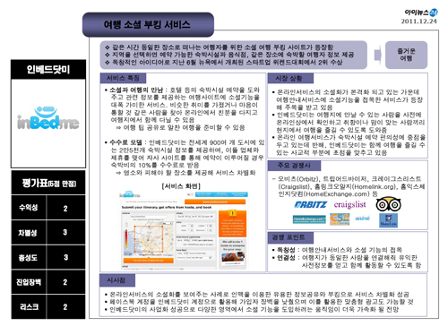 자료다운