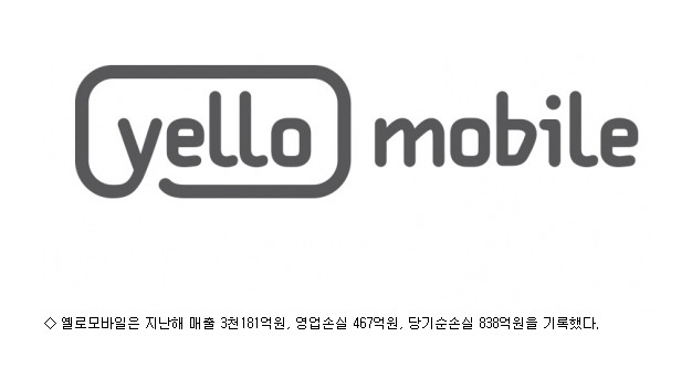 공룡벤처 옐로모바일, '균열' 조짐 - 뉴스 썸네일 이미지