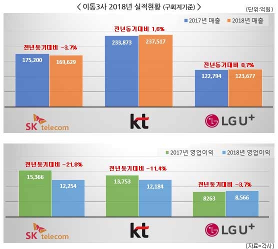  [편집=아이뉴스24]