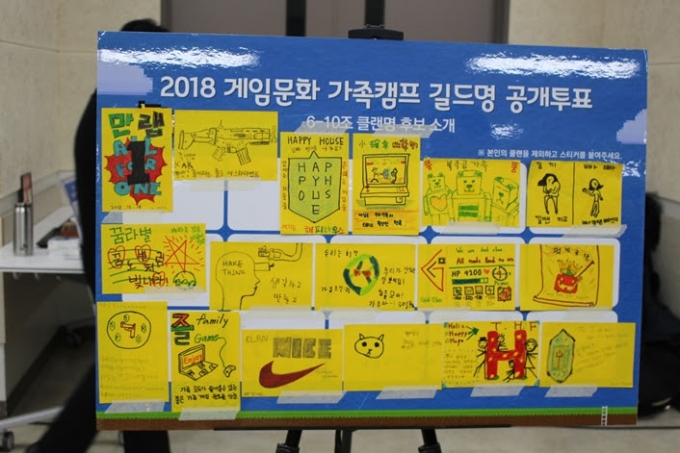 '2018년 게임문화 가족캠프(동계)'에서 참여 가족들이 가족 길드명을 짓고 투표하는 활동을 했다. [한콘진]