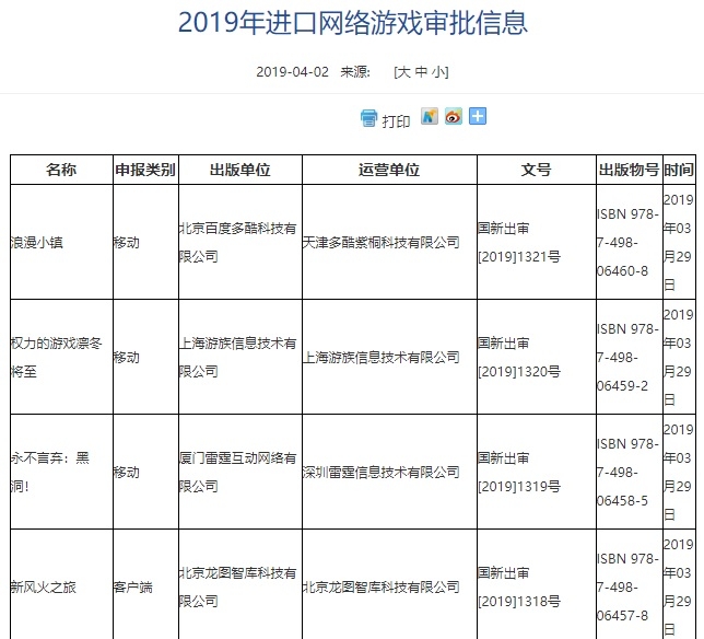중국 정부가 30종의 외자 판호 발급 대상 게임물을 2일 공개했다.
