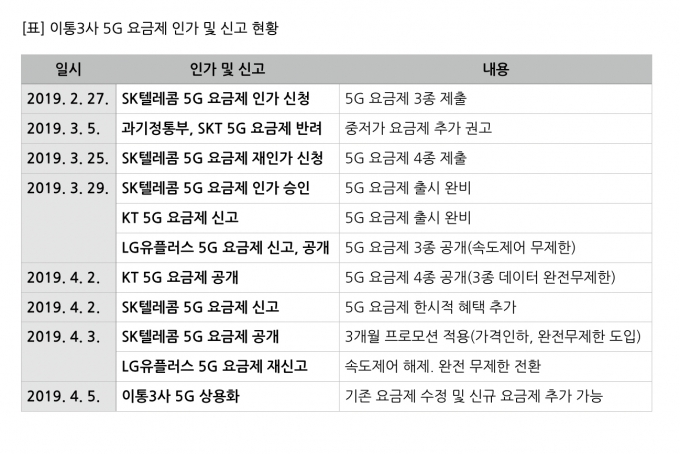  [편집=아이뉴스24]