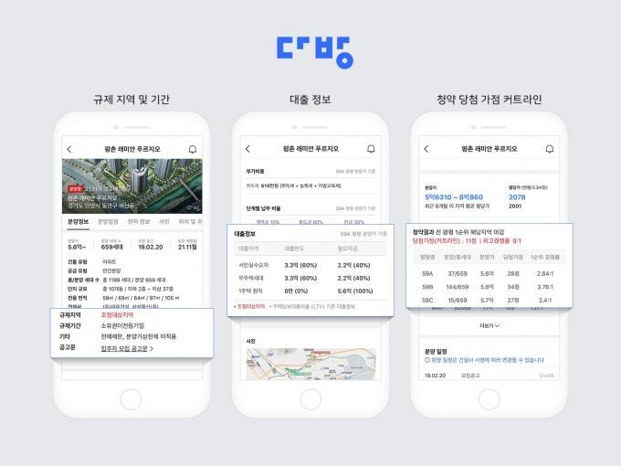 분양 정보관 앱 이미지. [사진=다방]