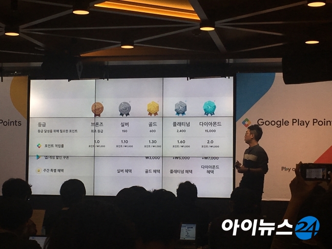 장현세 구글플레이 비즈니스 이노베이션 수석부장이 구글플레이 포인트 프로그램을 소개하고 있다.