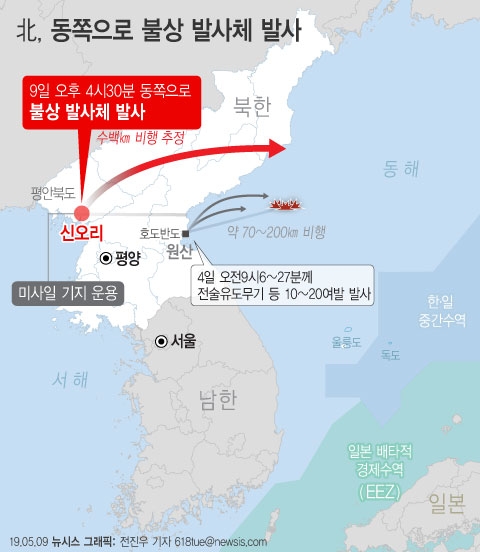 9일 합동참모본부에 따르면 북한이 오늘 오후 4시30분께 평안북도 신오리 일대에서 불상 발사체를 동쪽 방향으로 발사했다고 밝혔다.  [뉴시스]