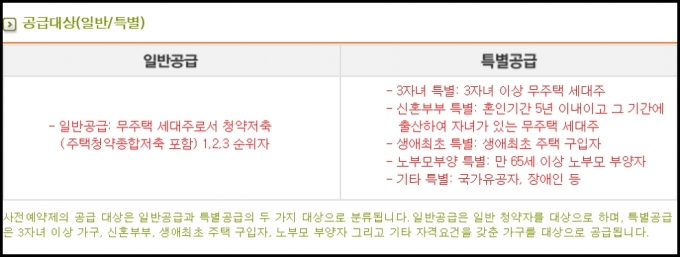 보금자리주택 일반·특별공급 대상. [사진=보금자리주택 홈페이지]