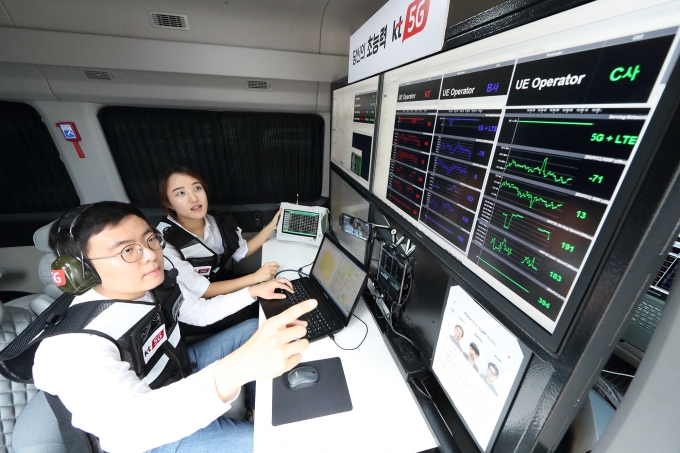KT 네트워크부문 직원들이 5G 품질 측정 차량에서 KT 5G 네트워크 품질을 측정 및 분석하고 있다 [사진=KT]
