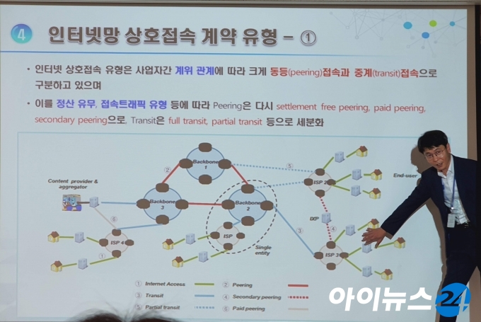 이상우 법무법인 세종 전문위원이 6일 열린 상호접속 고시 관련 설명회에서 국내 상호접속 제도를 소개하고 있다.