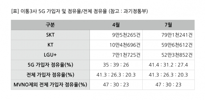  [편집=아이뉴스24]