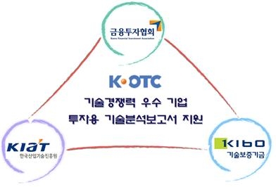 K-OTC 기업 대상 투자용 기술분석보고서 지원 사업 [금융투자협회]
