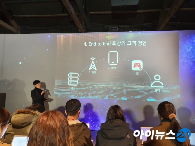 20일 기자간담회에서 성은미 KT 5G서비스담당이 스트리밍 게임 서비스의 초저지연성을 구현하기 위한 준비상황을 설명하고 있다.