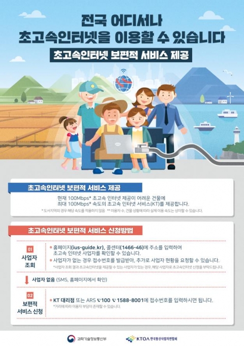  [출처=과학기술정보통신부]