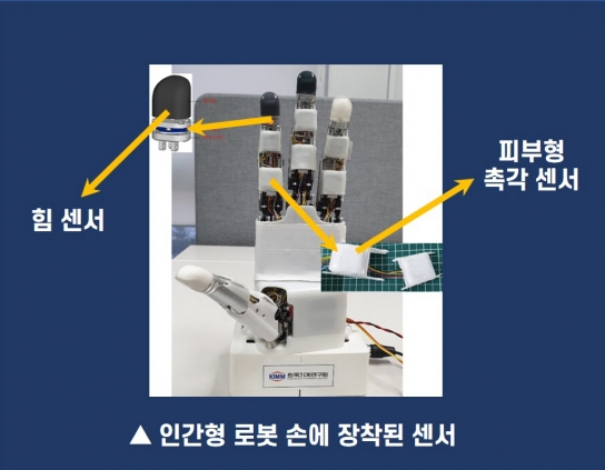 한국기계연구원이 개발한 촉각센서 일체형 로봇 손 [기계연]