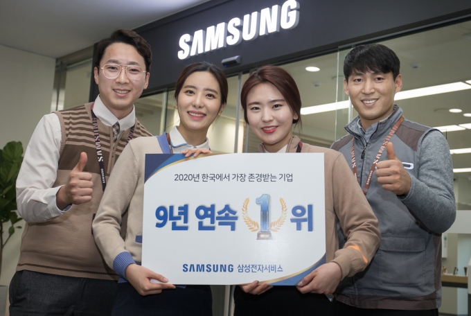 '2020년 한국에서 가장 존경받는 기업' 선정 기념 촬영