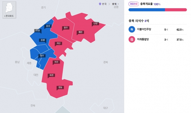 21대 총선 충북지역 개표현황 [자료=중앙선거관리위원회]