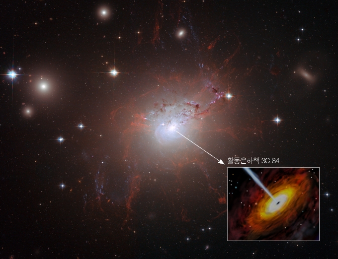 활동은하핵 3C 84를 포함하고 있는 은하 NGC 1275. 연구진은 3C 84에서 분출되는 제트의 크기를 계산해 광원까지의 거리를 측정하는 방법을 제시했다.[한국천문연구원]