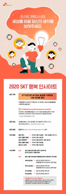 2020 SKT 행복 인사이트 포스터 [출처= SKT]