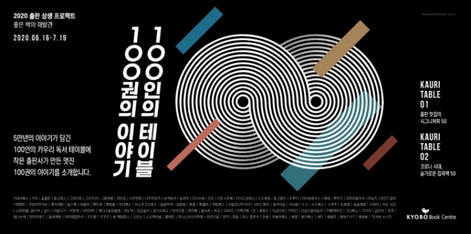‘100인의 테이블, 100권의 이야기’ 특별 전시 포스터. [교보문고]