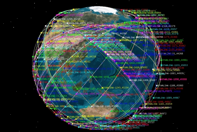 2020년 6월 22일 기준 지구 상공에 떠있는 스타링크 인공위성(약 538개)의 궤도를 STK(Satellite Tool Kit) 프로그램을 통해 구현한 모습. [한국천문연구원 우주위험감시센터 제공]