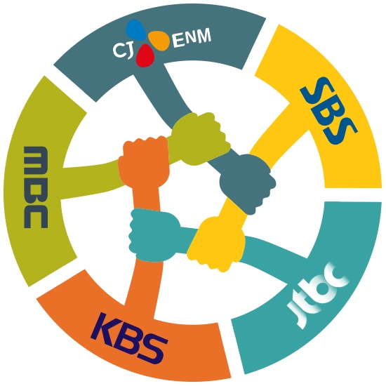 KBS와 MBC, SBS, JTBC, CJ ENM이 공동으로 IPTV 대상 통합 월정액 VOD 서비스를 낸다 [인포그래픽=아이뉴스24]