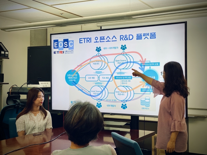ETRI 연구진들이 오픈소스화 R&D 플랫폼 체계를 설명하는 모습 [사진=ETRI]