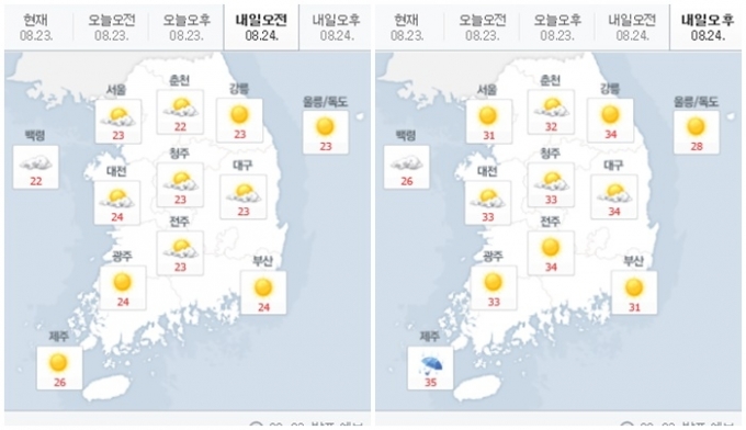 2020년 8월 24일(월) 오전 날씨(왼쪽)와 오후 날씨. [기상청 제공]