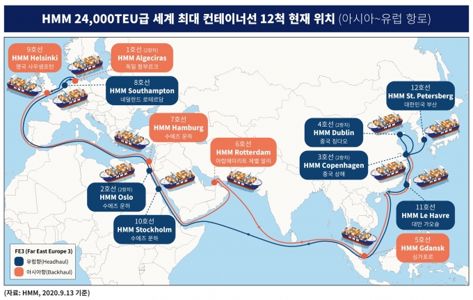 24K 세계 최대 컨테이너선 12척 현재 위치. [HMM]