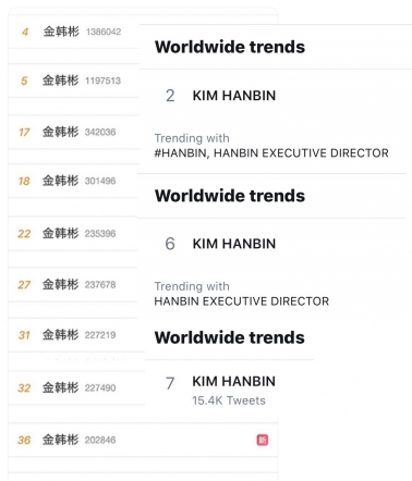 SNS 트위터 월드와이드 트렌드(Worldwide Trends)에서 키워드 'KIM HANBIN(김한빈)'이 2위에 오르며 트렌드를 장악했다. 말레이시아, 필리핀 등 동남아시아 트렌드에서도 1~3위를 기록했다. [비아이 인스타그램]