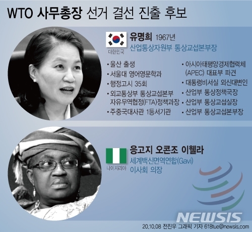 유명희 본부장이 2명이 겨루는 WTO 사무총장 최종 라운드에 진출했다.  [뉴시스]