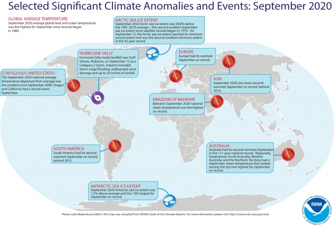 유럽과 바레인의 9월은 기상관측이 시작된 이후 가장 높은 기온을 기록했다. [NOAA]