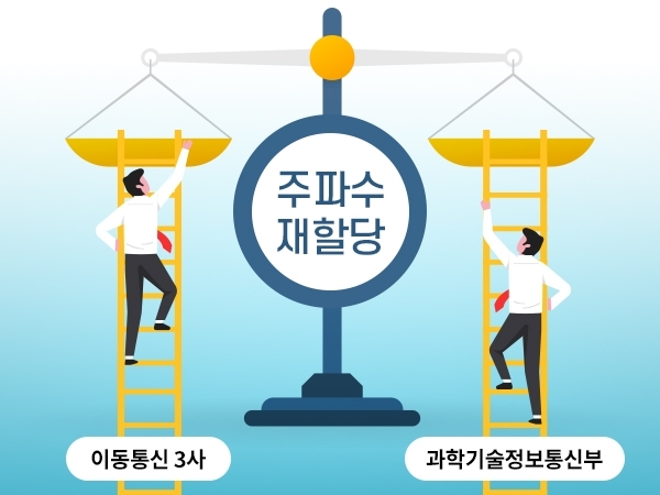 주파수 재할당을 두고 과학기술정보통신부와 이통3사 사이에 갈등의 골이 깊어지고 있다 [인포그래픽=아이뉴스24]