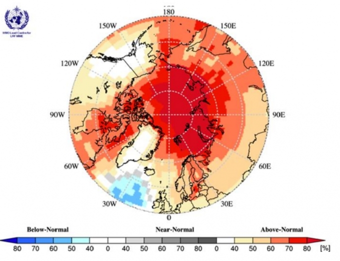 2020년 11월부터 2021년 1월까지 북극 지역 예상 기온. 대부분 붉은색으로 평균기온 이상일 것으로 보인다. [WMO]