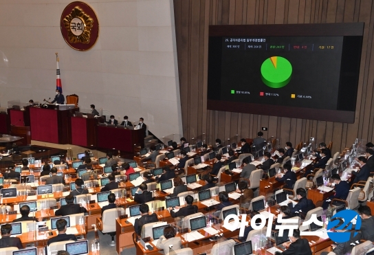 박병석 국회의장이 1일 오후 서울 여의도 국회에서 본회의에서 공직자윤리법 일부개정법률안을 의결하고 있다.