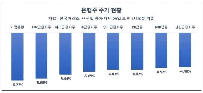  [표=이효정 기자 ]