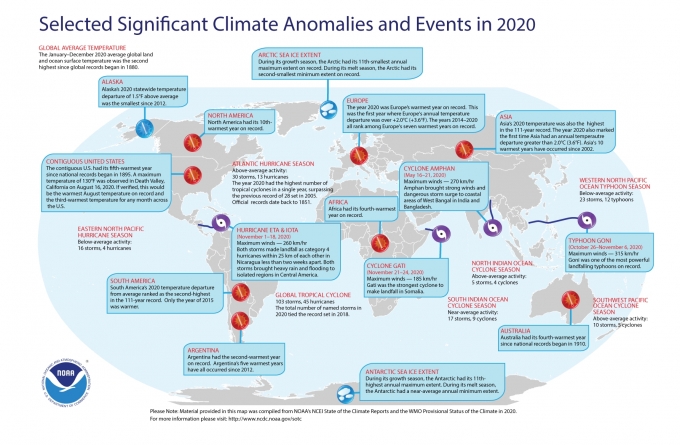 유럽과 아시아는 2020년 평균기온이 111년 동안 가장 높았다. 평균기온이 2도 상승한 것으로 나타났다.  [NOAA]