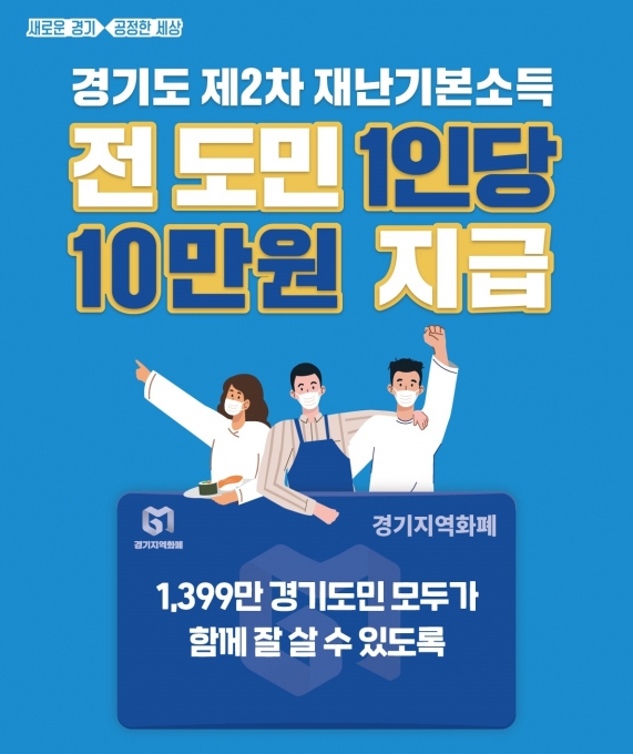 이재명 경기도지사, 20일 기자회견 열어 2차 경기도 재난기본소득 지급 계획 발표 [사진=경기도]