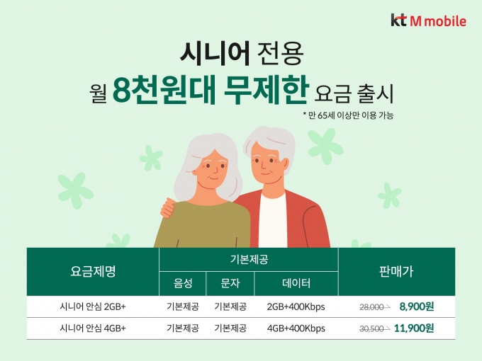  [사진=KT엠모바일]