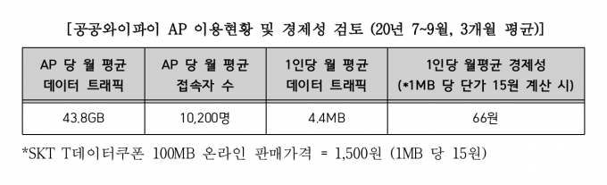  [사진=김영식 의원실]