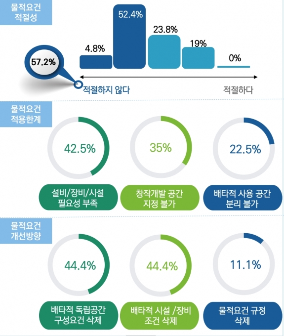 미디어미래연구소 M-리포트 2021. 3. [자료=미디어미래연구소]