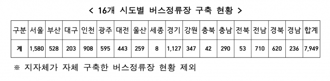  [사진=과기정통부]