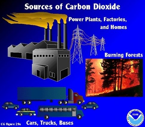 이산화탄소는 발전소와 공장, 수송 분야에서 많이 배출된다.[사진=NOAA]