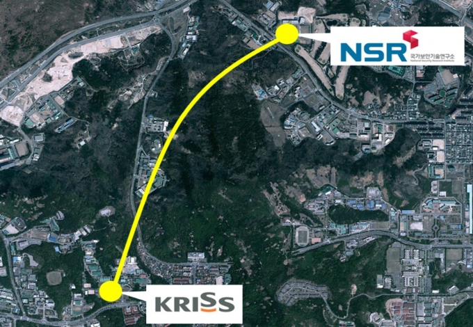 한국표준과학연구원(KRISS)과 국가보안기술연구소(NSR) 간에 설치된 국가용 양자암호 시험통신망에서 '양자직접통신' 기술을 구현하는 데 성공했다.[KRISS]