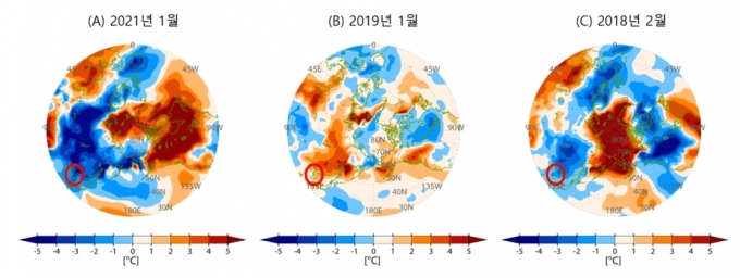 한반도(붉은 동그라미)는 극 소용돌이가 변위 유형(A)과 분리 유형일 때(C) 한파가 발생했다. 극 소용돌이가 이동하다가 분리한 경우(B)에는 북미 지역보다 상대적으로 따뜻했다.  [자료=극지연구소]