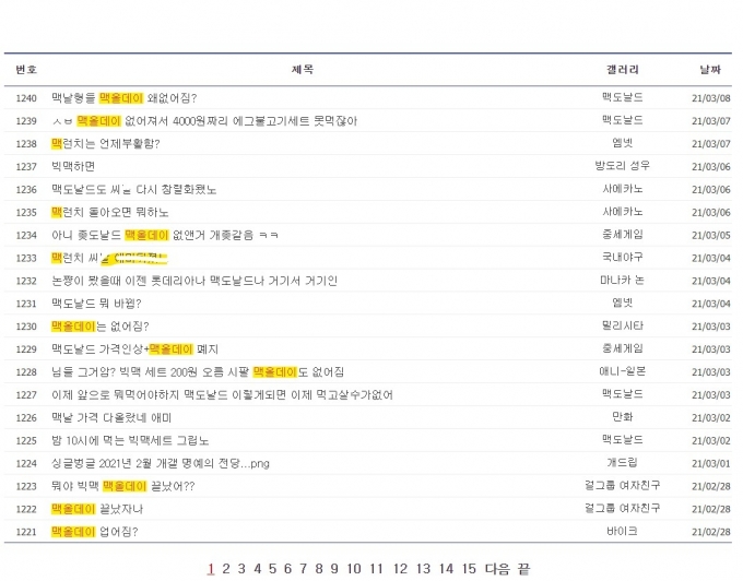 한 온라인 커뮤니티에 올라온 맥도날드 맥올데이 폐지 관련 의견 [사진=디시인사이드 게시판 캡처]