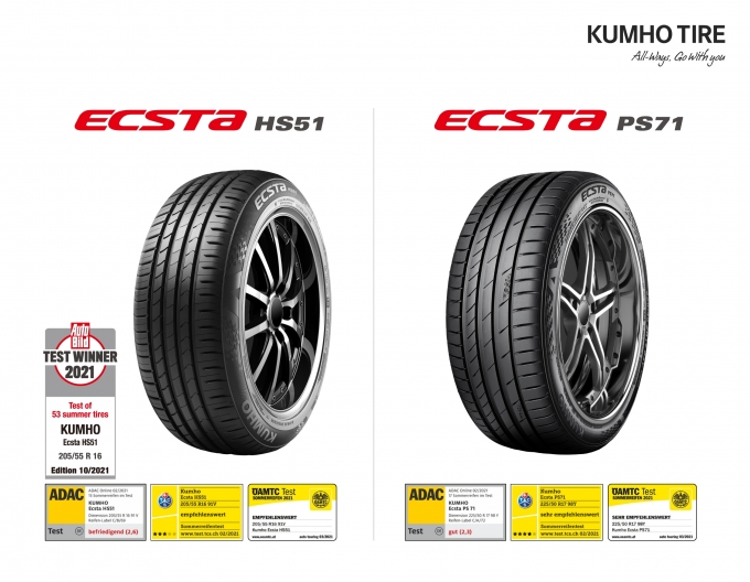 금호타이어가 유럽 전문지의 타이어 성능 테스트에서 1위에 올랐다. [사진=금호타이어]