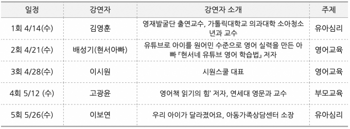 SK텔레콤은 잼플레이스 오픈 기념으로 총 5회에 걸쳐 언택트 클래스를 진행한다.  [사진=SK텔레콤]