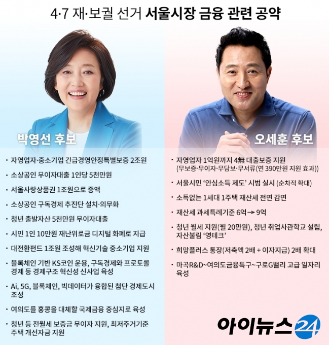  [그래픽=조은수 기자]