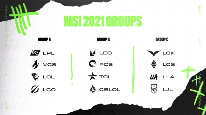 올해 MSI 2021에서 담원 게이밍은 북미, 라틴아메리카, 일본 팀과 함께 C조에 속하게 된다. [라이엇게임즈]