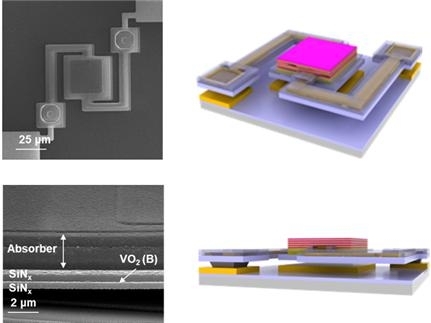 연구진이 개발한 볼로미터 소자의 주사전자현미경 이미지(왼쪽)과 모식도(오른쪽) [KIST 제공]